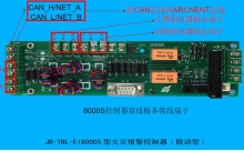 EI8000S结构识图