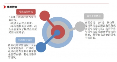 控制器和电机控制有什么区别